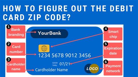 credit card zip code